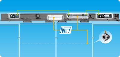 Hệ thống mạng NABCO dựa trên giao tiếp CAN