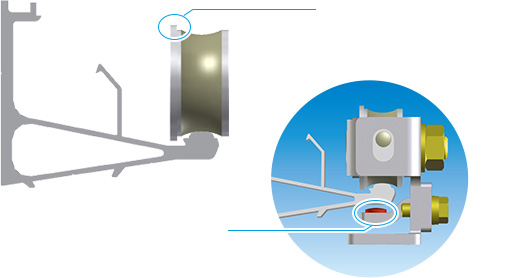 Hiệu suất chống trật bánh